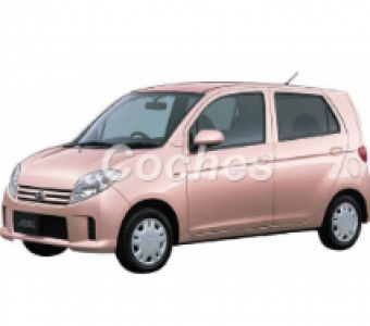 Daihatsu MAX  2003