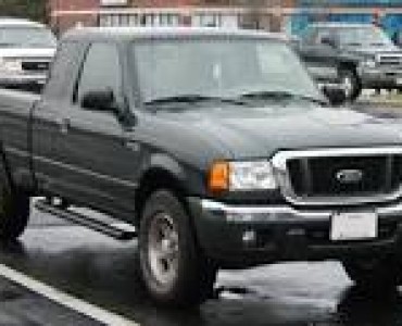 2.9 AUTOMATICO (140 CV) 4WD