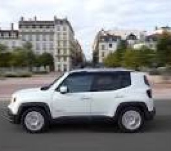 Jeep Renegade  2019