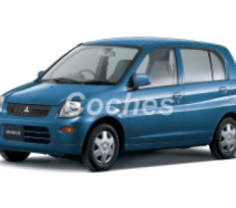 Mitsubishi Minica  1999