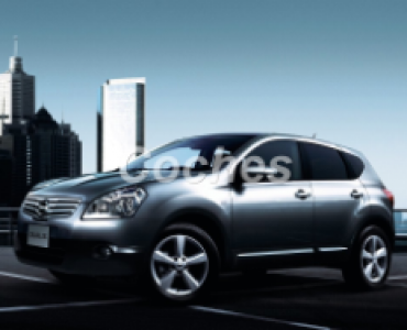 2.0 CVT (137 CV) 4WD