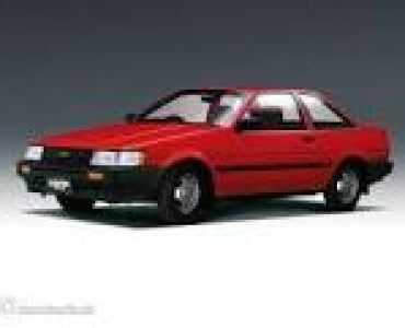 1.6 AUTOMATICO (130 CV)